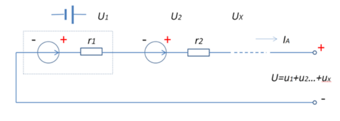 Battery balance
