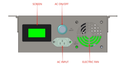 LiFePO4 UPS Battery